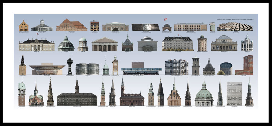 Københavns tårne og bygninger